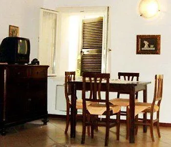 Della Biscia 페라라